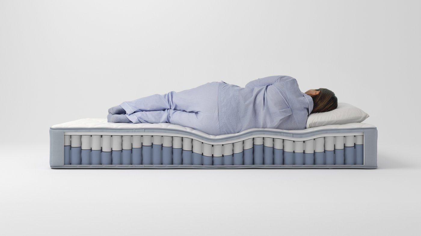 Een stevige/lichtblauwe VÅGSTRANDA pocketveringmatras