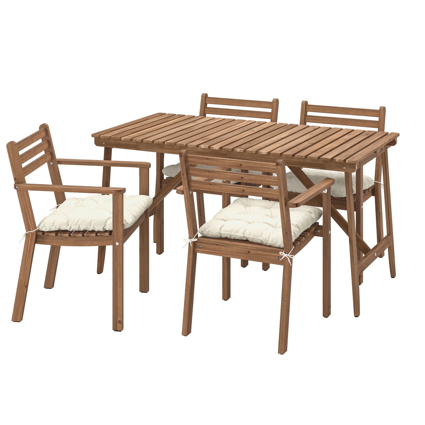 IKEA ASKHOLMEN bord+4 karmstolar, utomhus