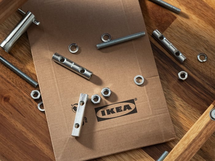 kro-na-uporaba-ikea