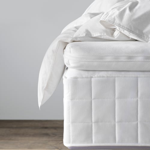 Beds Bed Mattresses IKEA