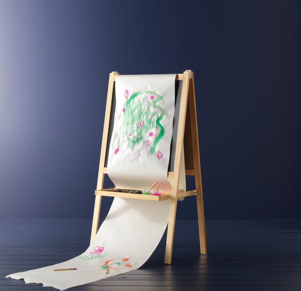 MÅLA easel