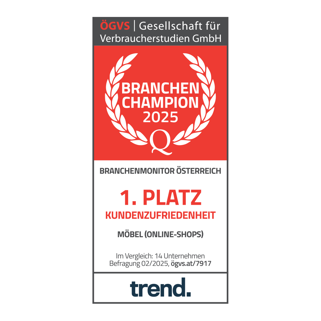 Branchenchampion