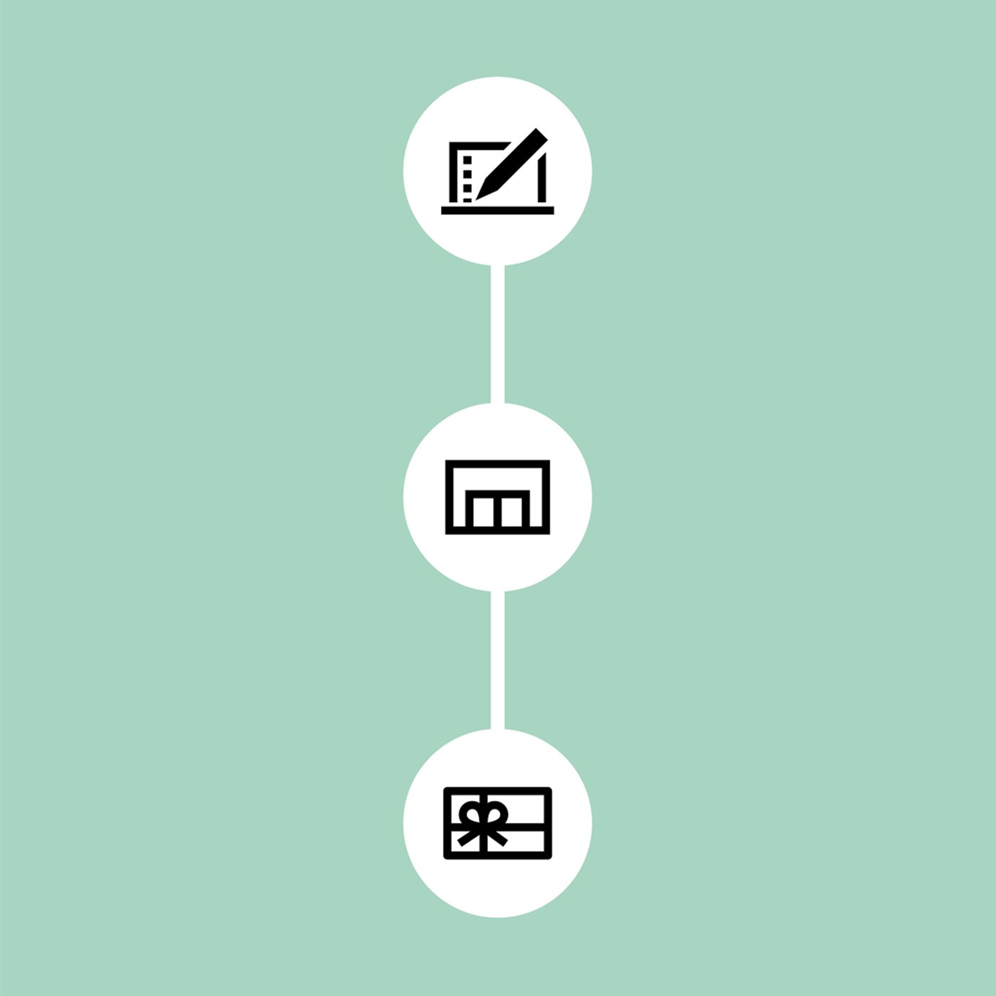 We now sell secondhand furniture IKEA CA