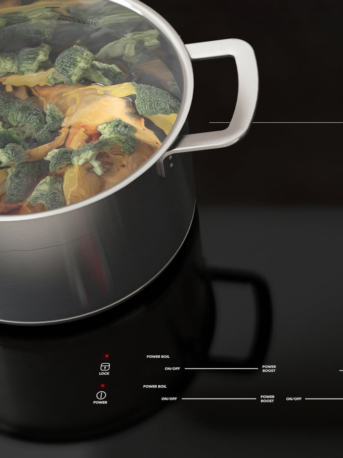 A guide to induction cooktops’ clever functions IKEA