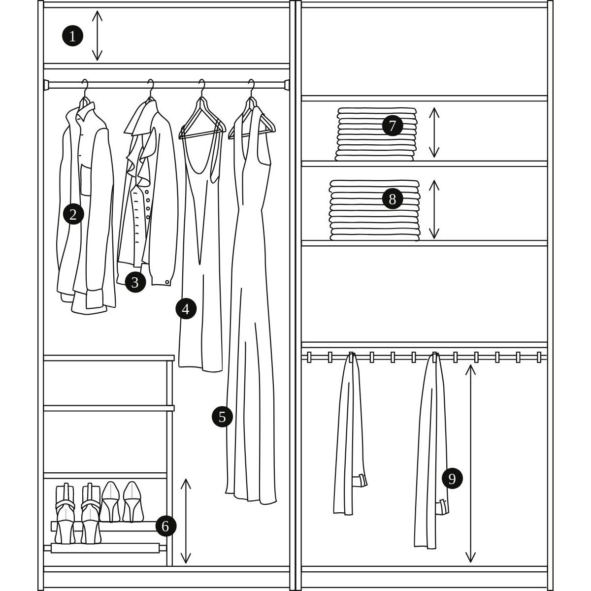 Visual to illustrate how much space is needed for various items in a wardrobe.