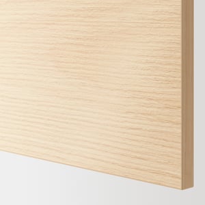 Fronty kuchenne ASKERSUND