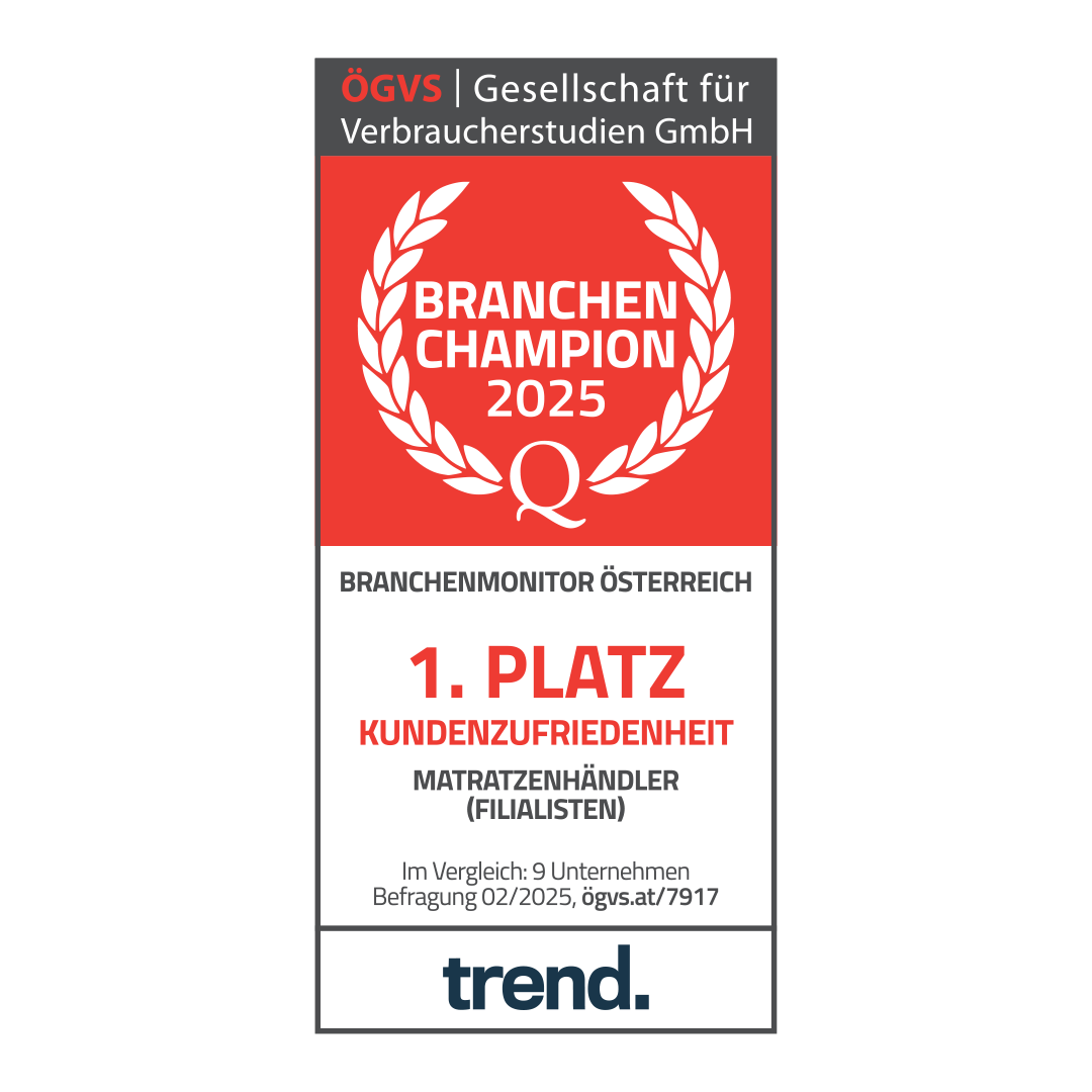 Branchenchampion