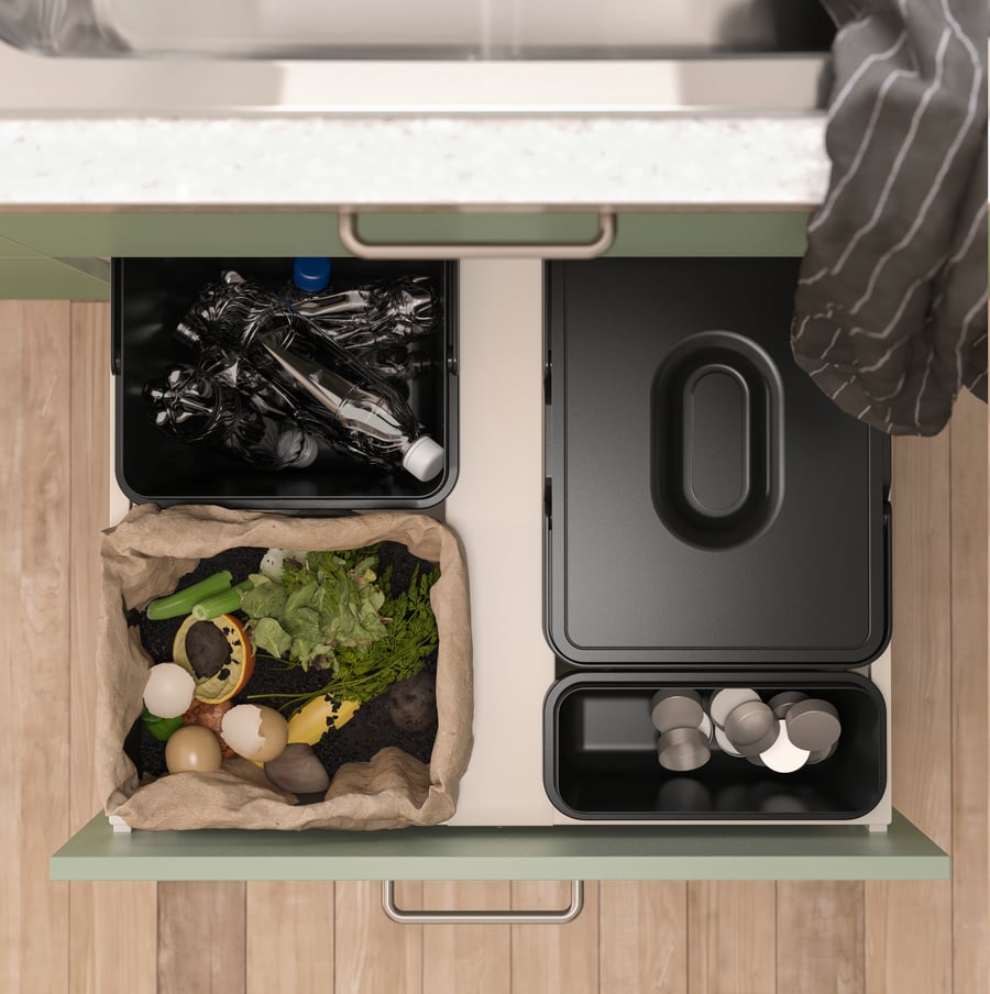 Our sustainability strategy - IKEA CA