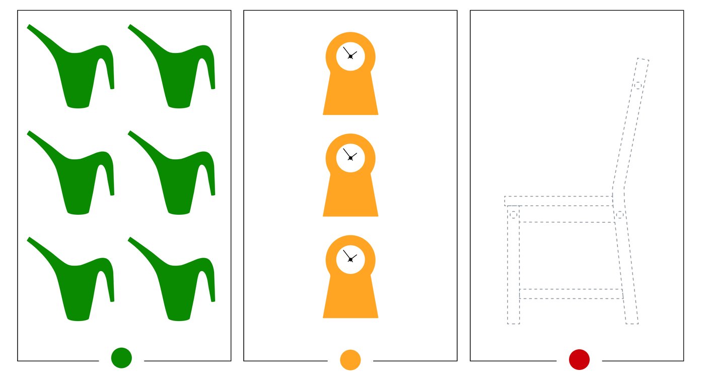 Check Stock and Availability at IKEA Canada IKEA CA