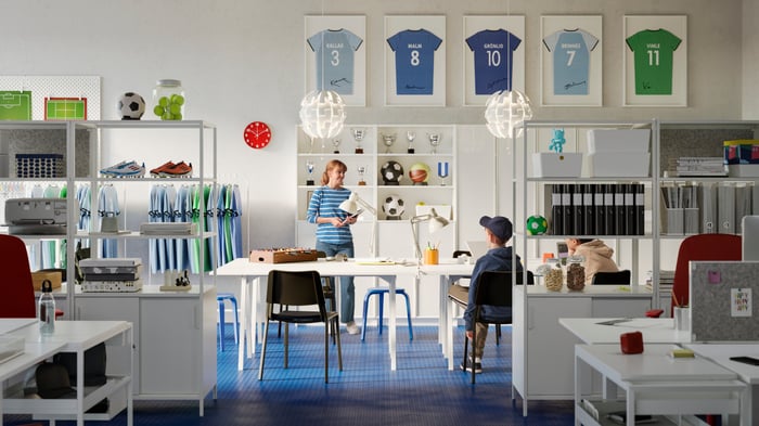 Business Space Inspiration Gallery - IKEA