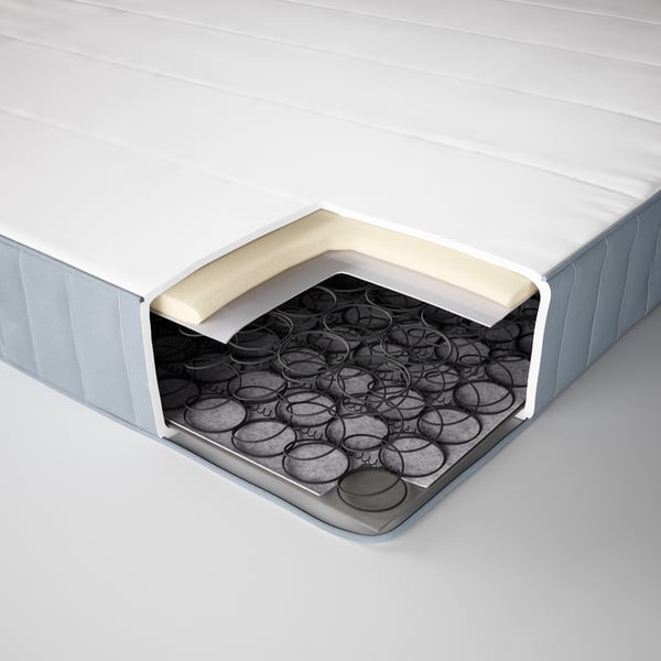 An extra firm/light blue VESTMARKA sprung mattress