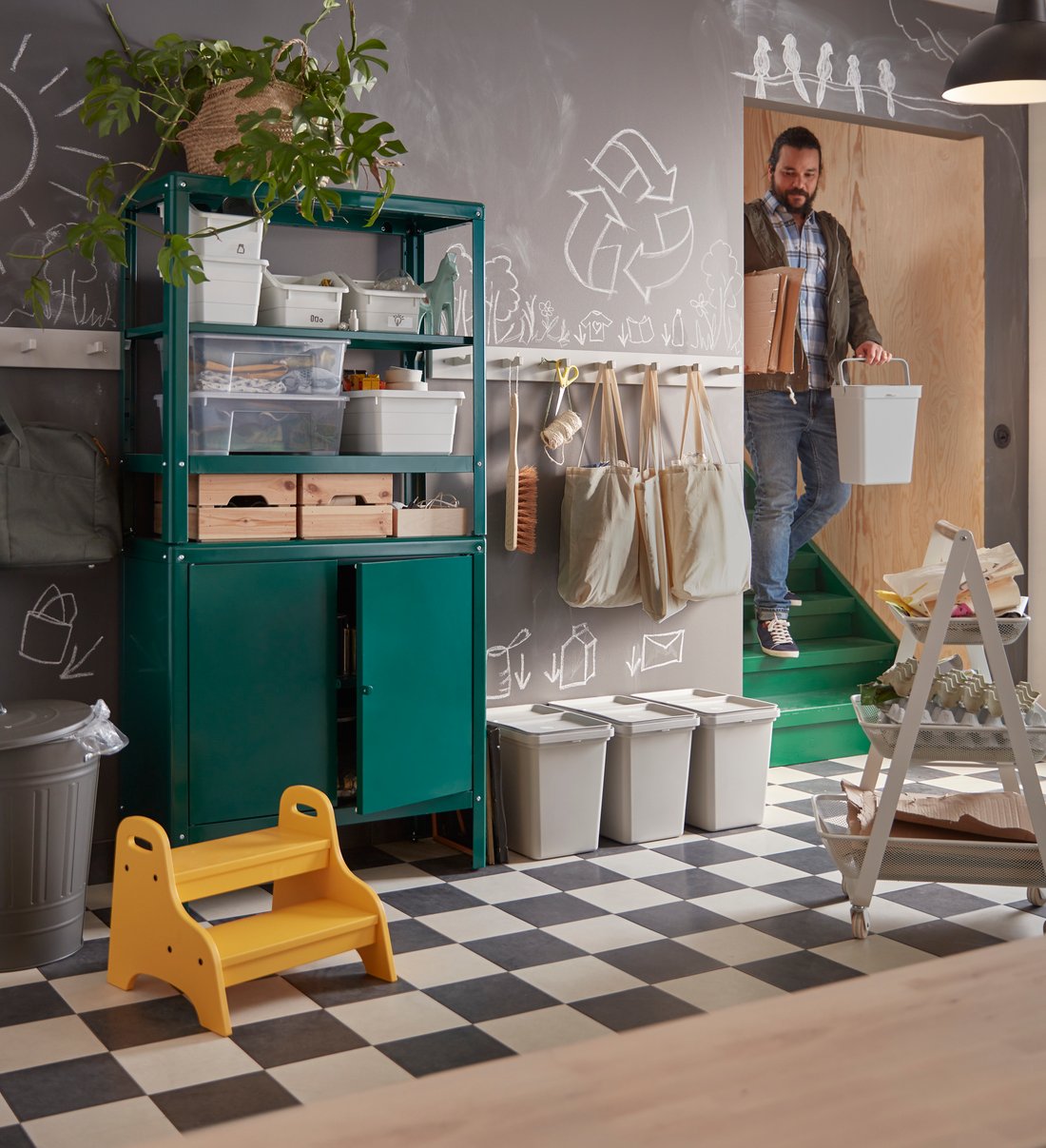 Notre stratégie de développement durable IKEA