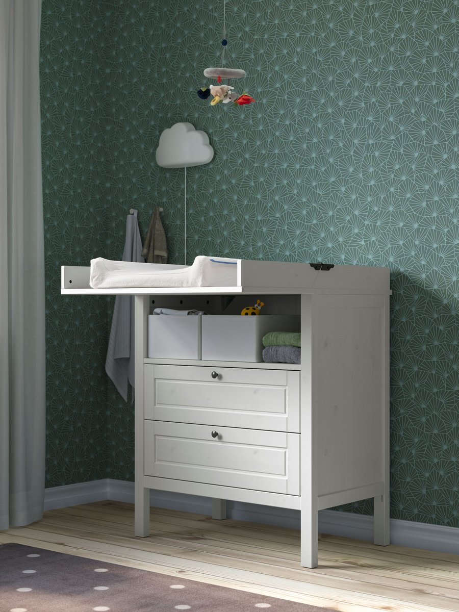 Sitemapcdatahttpshopmixel Thicoipeinfolit Bebe Ikea Evolutifnull