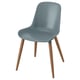 Option: This image a light blue GRÖNSTA chair with a smooth, curved seat and backrest, supported by four wooden legs. The design is simple and modern.