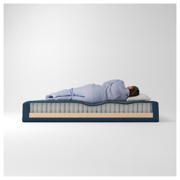 RENFJÄLLET Pocket spring mattress base, incl leg, mattress pad and headboar medium firm/Kilanda dark blue Näsfjället, 180x200 cm