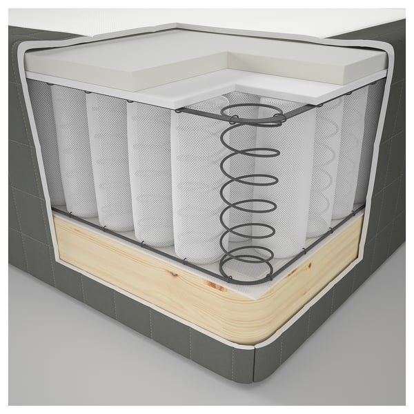 Mattress cross-section: cotton-polyester top, pocket spring, foam, wood base, recycled polyester-cotton bottom.