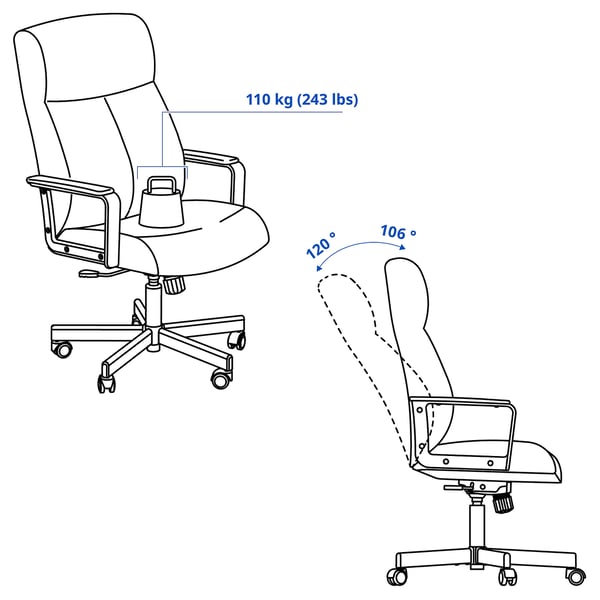 Illustration med mått för produkten: MILLBERGET.
