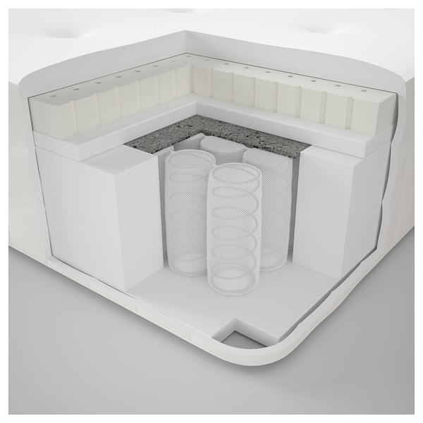 Hyllestad Matelas A Ressorts Ensaches Mi Ferme Blanc 180x200 Cm Ikea