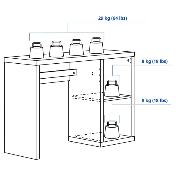 Illustration avec les mesures du produit : KALLAX.