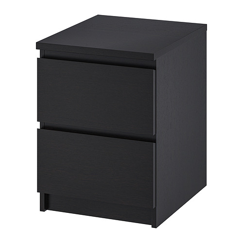 MALM