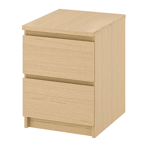 MALM
