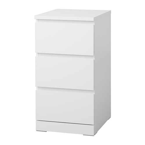MALM
