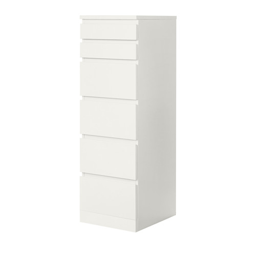 MALM