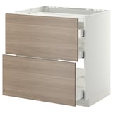 Une armoire de cuisine IKEA METOD avec des façades à motif de noyer brokhult, avec plusieurs tiroirs.