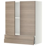 Unité de cuisine METOD avec placage de noyer brokhult, finition bois clair, design à deux portes.