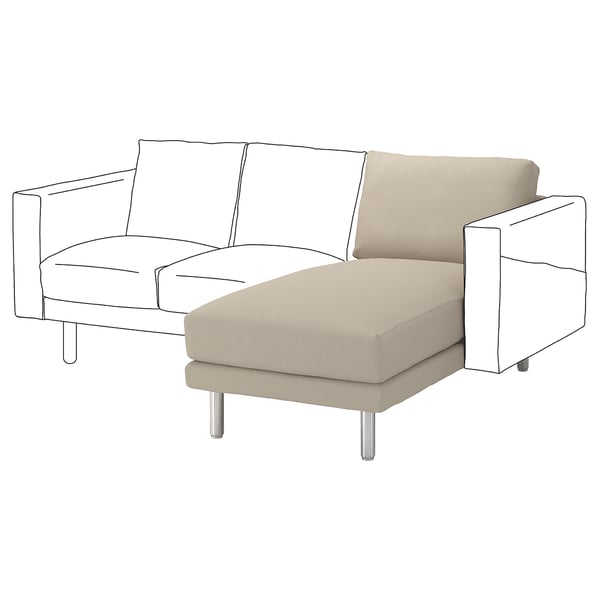 norsborg housse section meridienne edum beige ikea