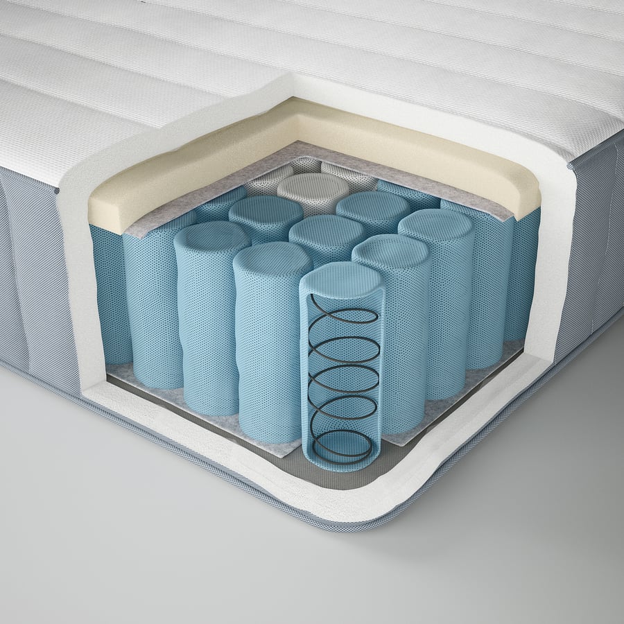 Matelas Ressort Ensachs