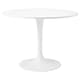 Tables rondes