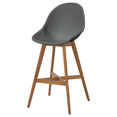 FANBYN grey, Bar stool with backrest - IKEA (400 x 400 Pixel)