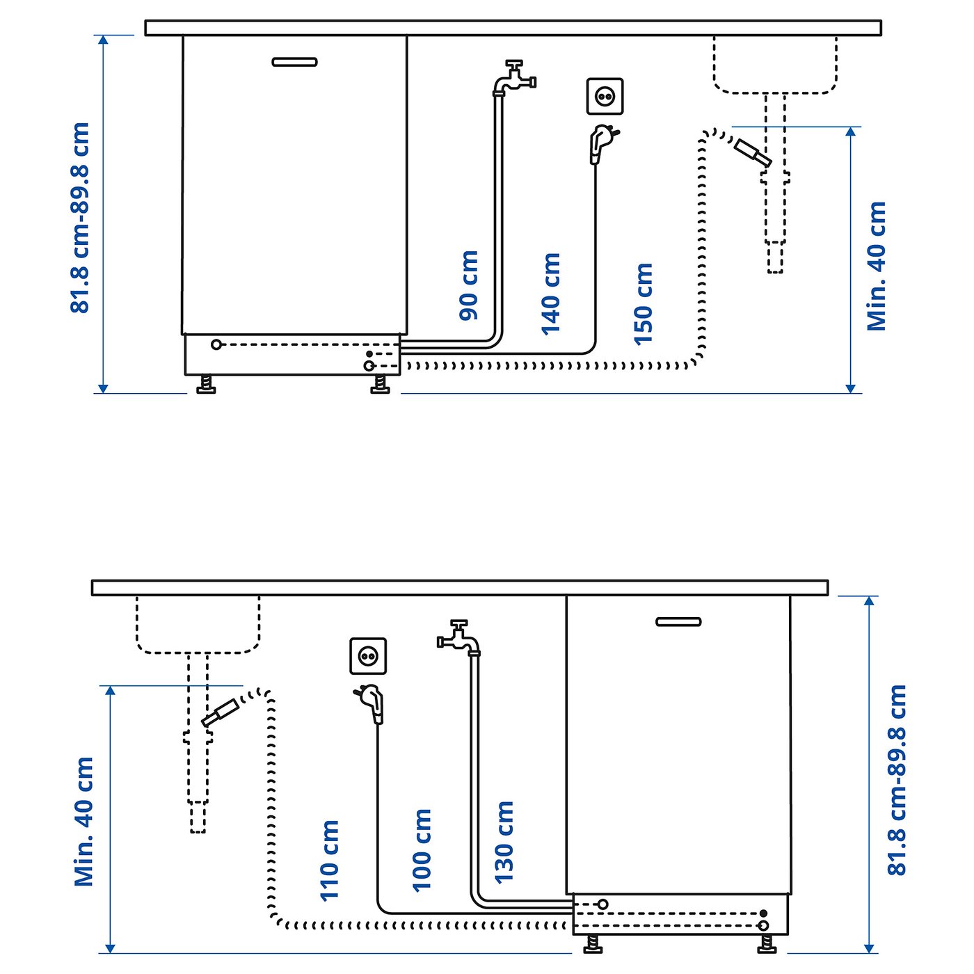 dishwasher dimensions cm