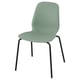 LIDÅS Chair, green/Sefast black