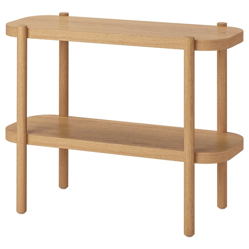 Console Tables IKEA