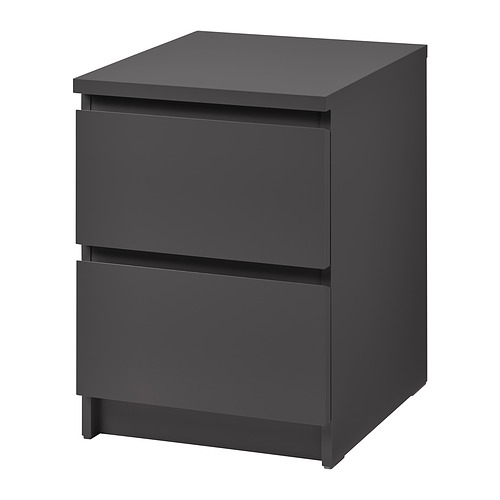 MALM