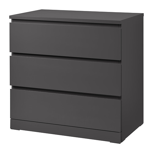 MALM