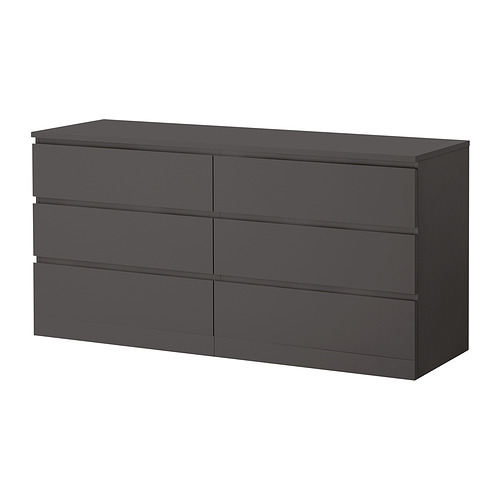 MALM