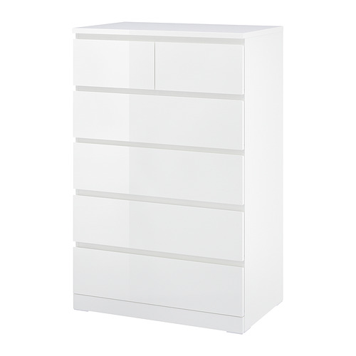 MALM