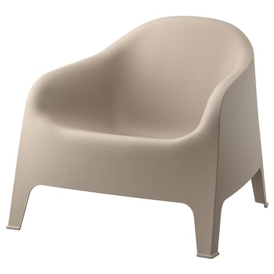 Garden Furniture Sets Ikea