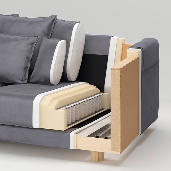 Stockholm 2017 Three Seat Sofa Sandbacka Dark Grey Ikea