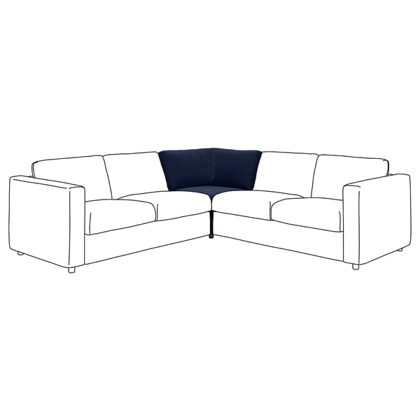 VIMLE Corner section, Djuparp dark blue