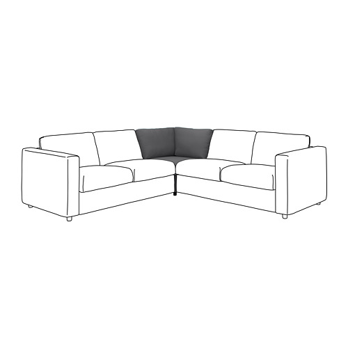 VIMLE- CORNER SECTION COVER