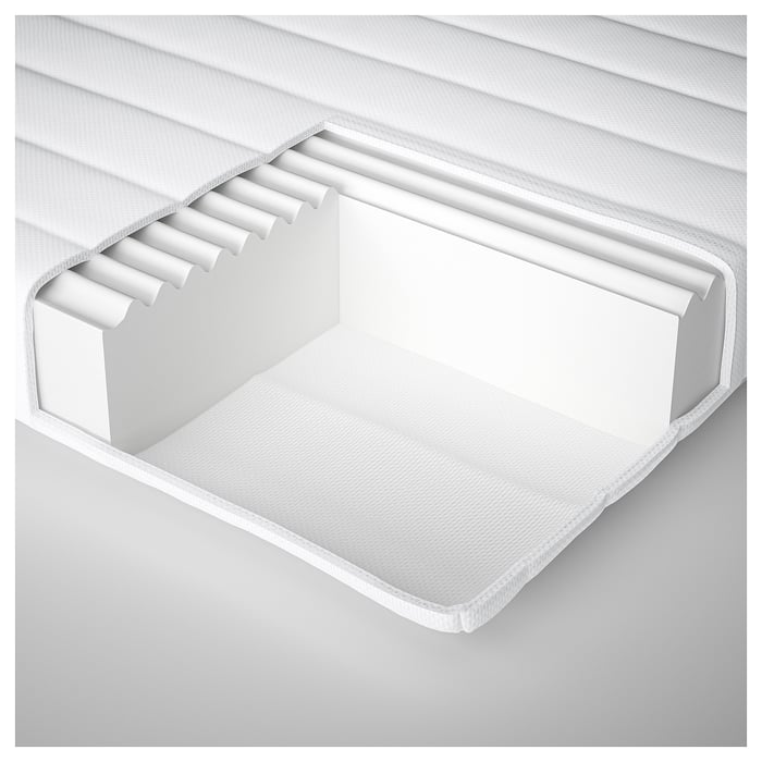 Sitemapcdatahttpsmodeinf Inetcombille Polystyrene Ikea