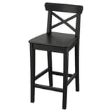 Bar stools & chairs