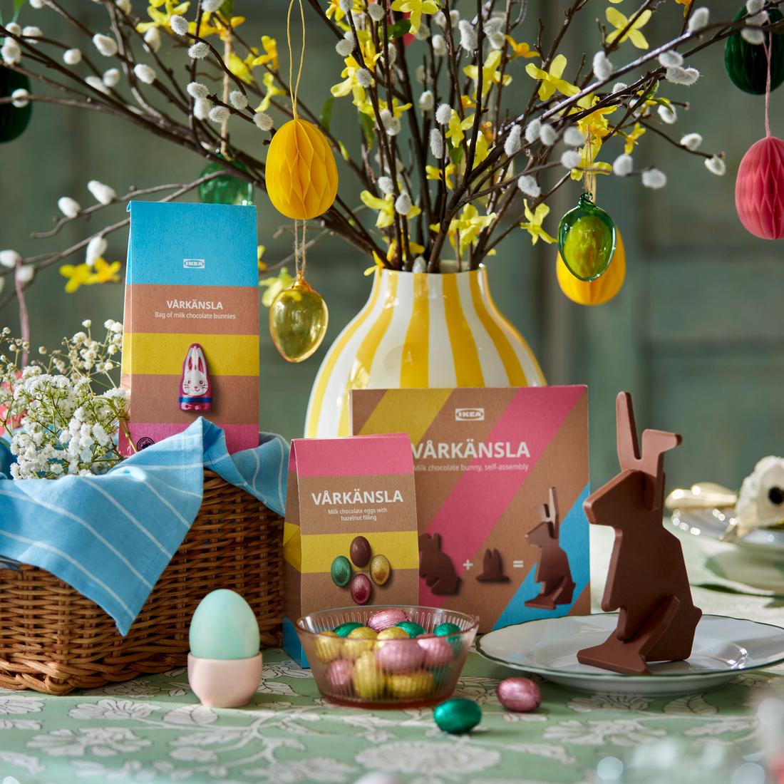 Spin the wheel for Easter