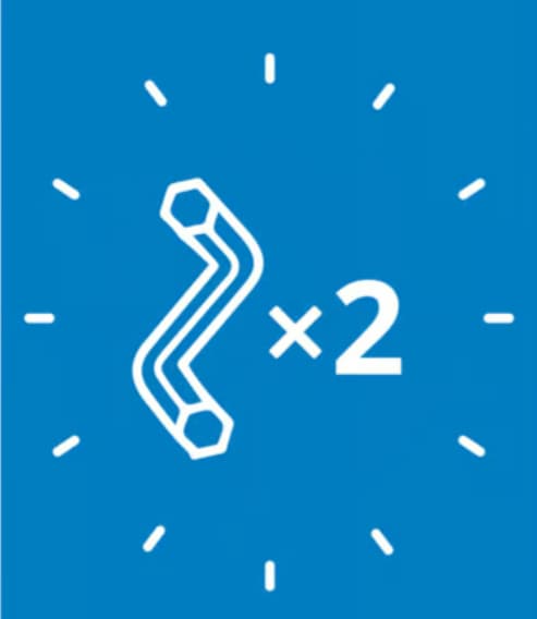 2x points from IKEA Family