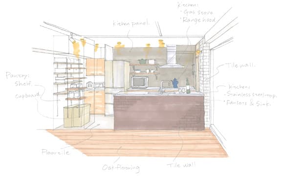 女性建築士と話してみる、キッチンから考える暮らしとリノベ入門