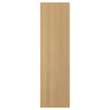 METOD cover panels & deco strips